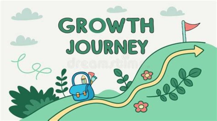 A Journey Of Growth, Impact, And Inspiration