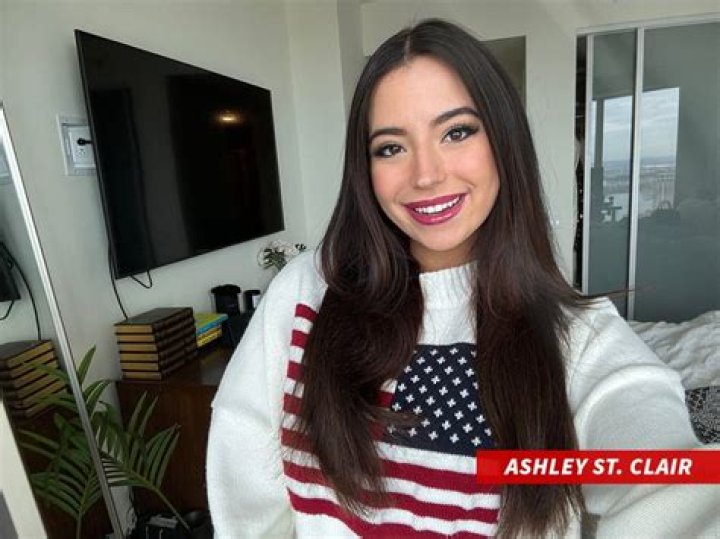 Ashley St. Clair: Discoveries And Insights