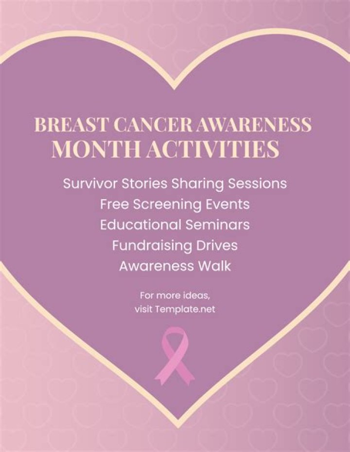 Cancer Awareness And Family Resilience