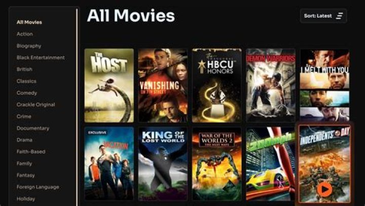 CineBox Movies video statistics