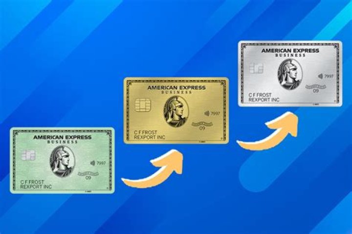 Do Amex points expire? - SnogBlogy