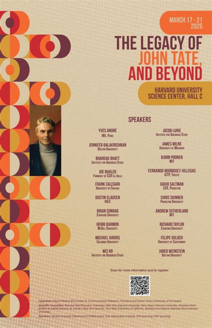 Exploring The Legacy Of John Combe