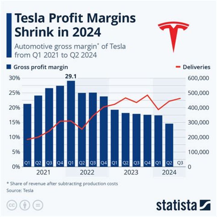 jimmydiresta Net Worth & Earnings (2024)