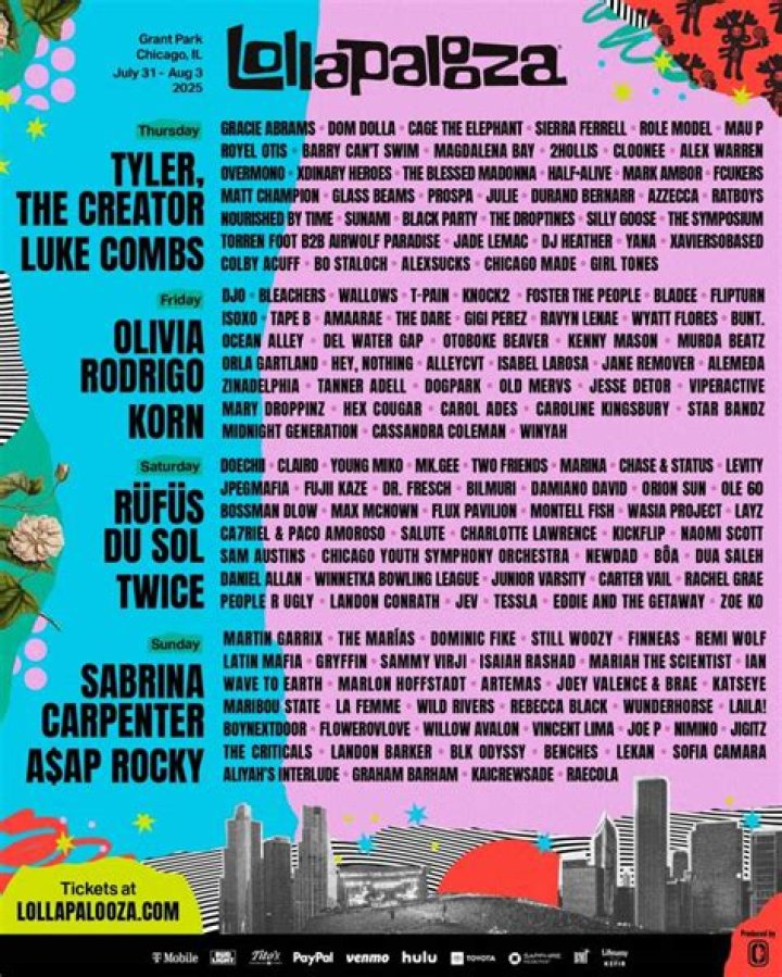 Uncover The Age Enigma: Is Lollapalooza Truly 18+?