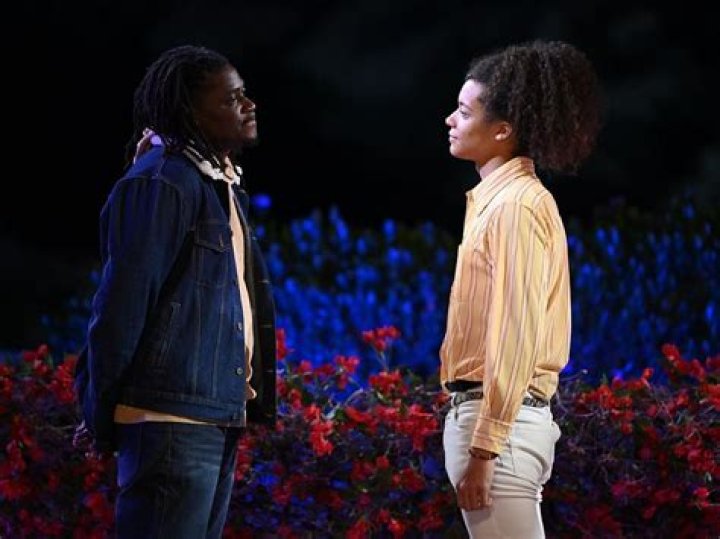 Uncovering The Star's Rise To Fame