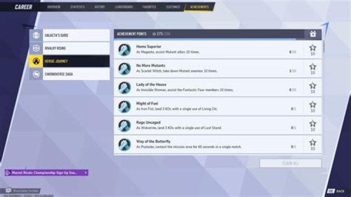 Unlocking The Star's Journey, Achievements, And Inspiration