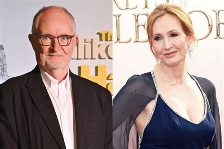 Unveiling J.K. Rowling's Husband: Surprising Insights And Discoveries