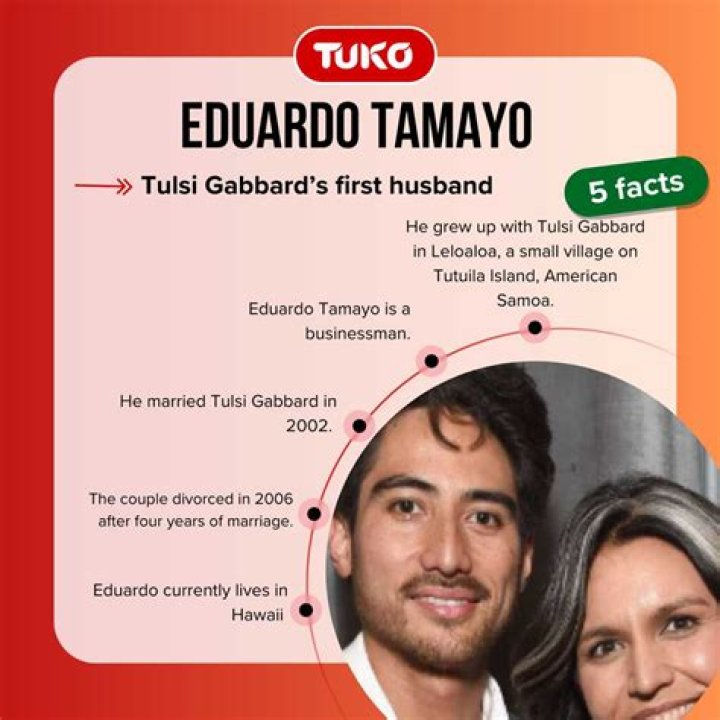 Unveiling The Life And Impact Of Eduardo Tamayo: Tulsi Gabbard's Husband
