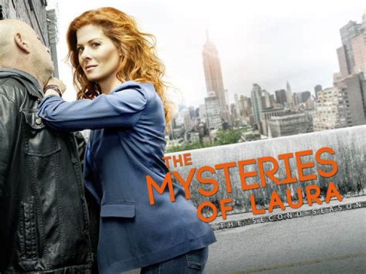 Unveiling The Mysteries Of 