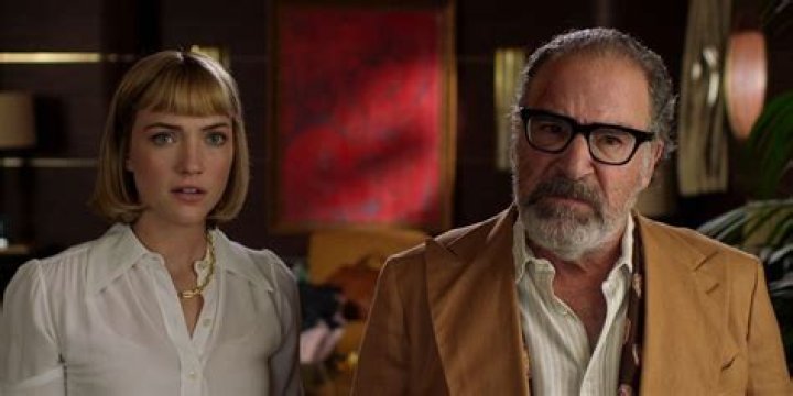 Violett Beane: Uncovering The Multifaceted Talent